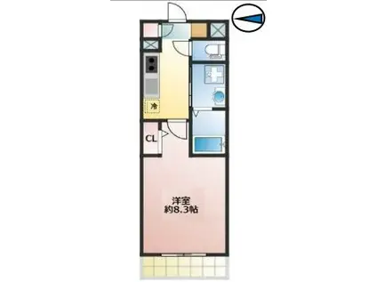 コンカドール(1K/1階)の間取り写真