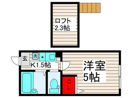 ノーザンロード西新井(1K/3階)の間取り写真