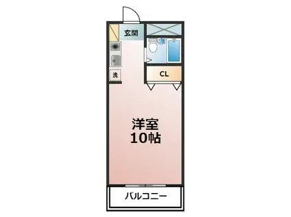 コーポ論地 NO.2(1K/3階)の間取り写真