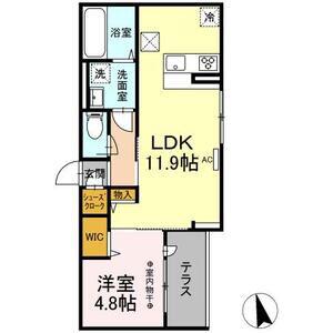 ブリックス北仙台(1LDK/1階)の間取り写真