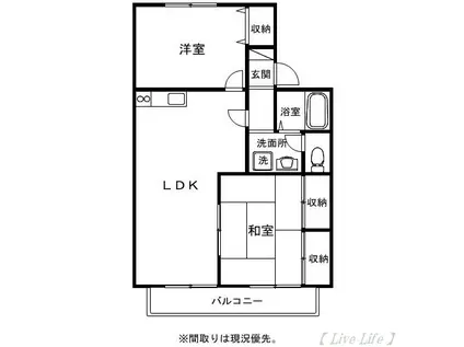 パークハイム(2LDK/1階)の間取り写真