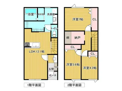 ラ・パルコ(3LDK/1階)の間取り写真