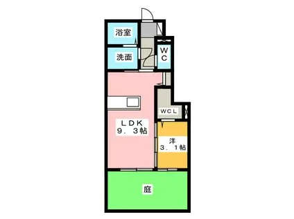 グランドゥールB(1LDK/1階)の間取り写真