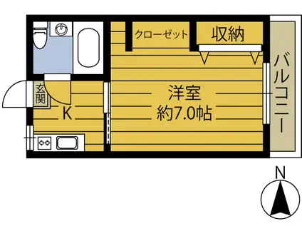 コーポかわの(1K/2階)の間取り写真
