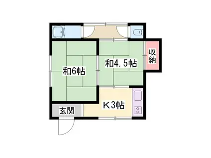 伊伝居土居アパート(2K/1階)の間取り写真