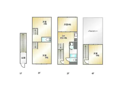 福田ビル(4DK/2階)の間取り写真