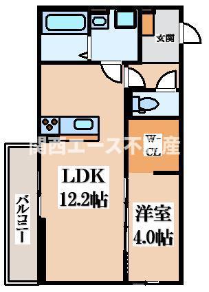 ルシール西岩田(1LDK/2階)の間取り写真