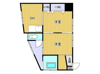 石井アパート(2DK/2階)の間取り写真