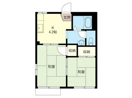 メゾン西原(2K/1階)の間取り写真