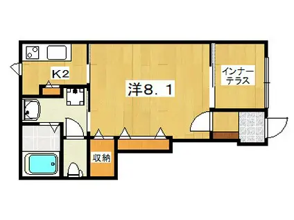 ル・プランタン(1K/1階)の間取り写真