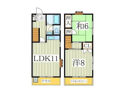 テラスサチI(2LDK/1階)の間取り写真