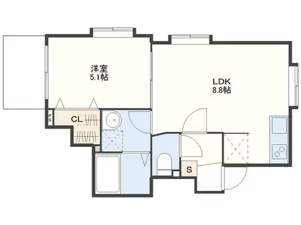 シュクル.K(1LDK/3階)の間取り写真