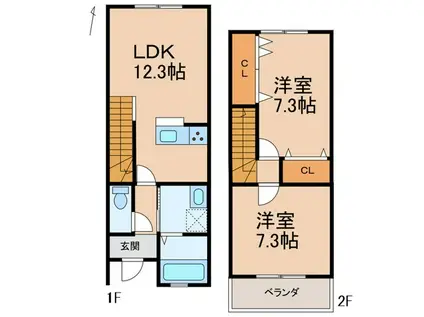 新中島メゾネット(2LDK/1階)の間取り写真