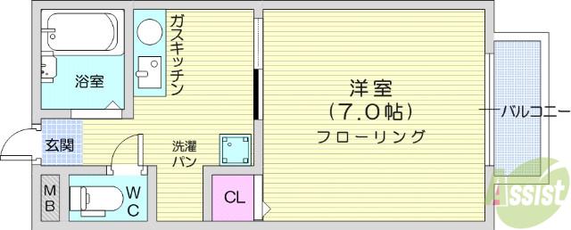 フォレストヴィラⅠ(1K/2階)の間取り写真