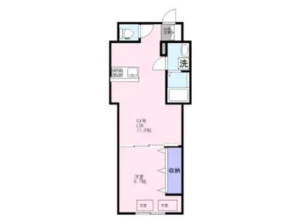 39 VILLA NUKUI(1LDK/1階)の間取り写真