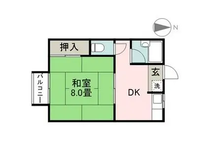 ペアレント寿(1DK/2階)の間取り写真