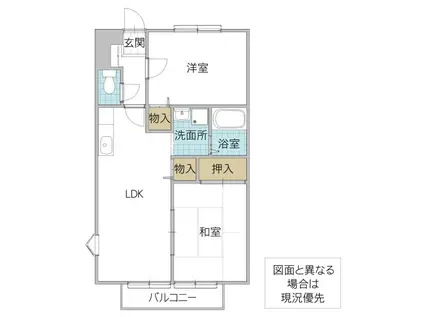 パナボヌールアベ(2LDK/2階)の間取り写真