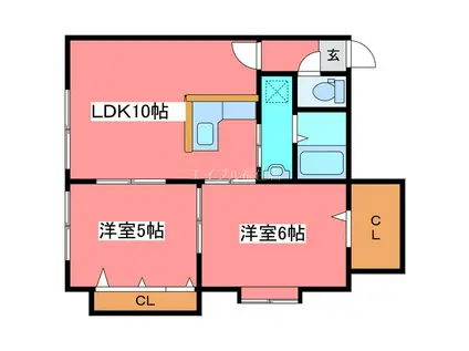 キャッスル福住96(2LDK/2階)の間取り写真