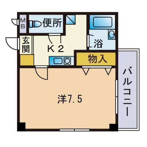 サワダビル(1K/3階)の間取り写真