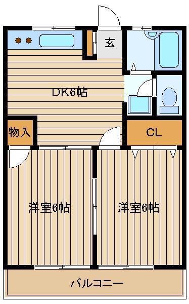 コーポ下田B(2DK/1階)の間取り写真