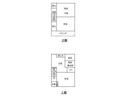 フェイヴァリットハウス(3DK/1階)の間取り写真