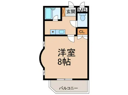 シャルマンフジ中之島壱番館(1K/2階)の間取り写真