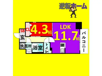 レジデンシア花の木(1K/10階)の間取り写真