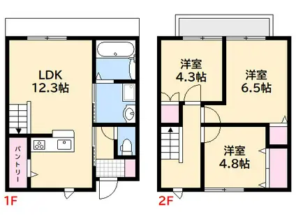 ハイツA(3LDK/1階)の間取り写真