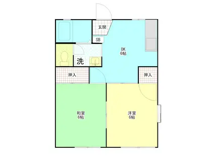 エステートC(2DK/2階)の間取り写真