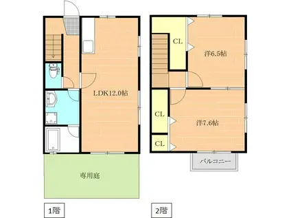 ハミング八景水谷(2LDK/1階)の間取り写真