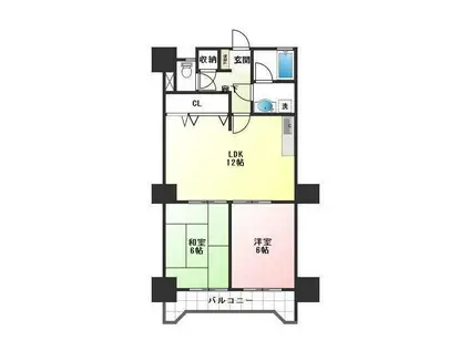 グランフォレスト(2LDK/5階)の間取り写真