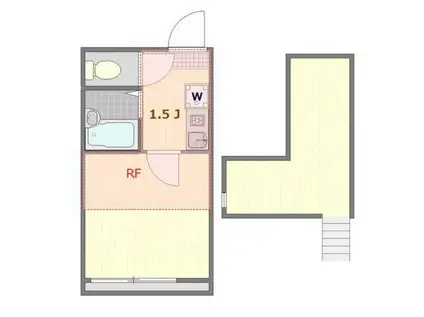 サザンロード五反野(1K/3階)の間取り写真