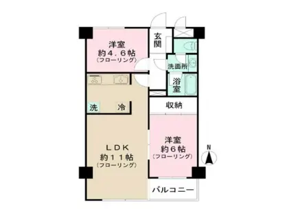 リウズヒル氷川台(2LDK/2階)の間取り写真