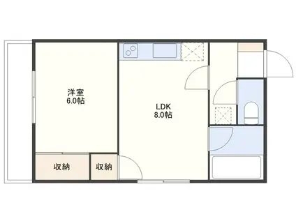 コーポ上小島(1LDK/1階)の間取り写真