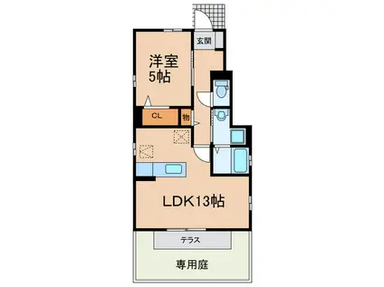 マルシェ(1LDK/1階)の間取り写真