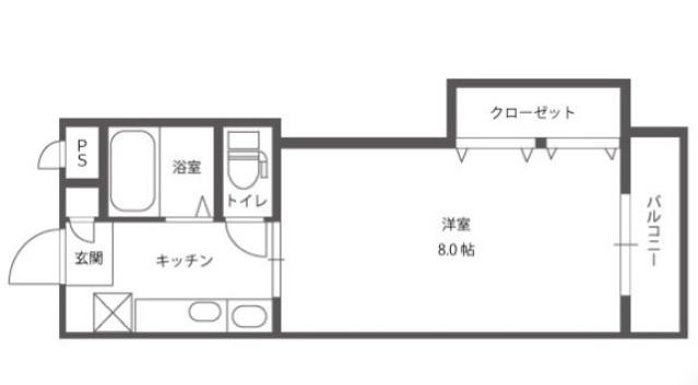 シャインブライト寿II(1K/2階)の間取り写真
