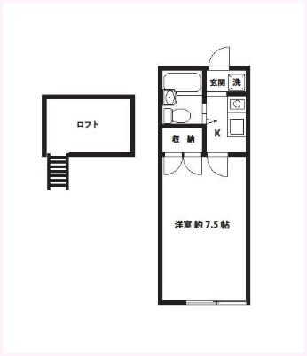 アーバンヒルズ(1K/2階)の間取り写真