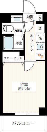 MAXIV西川口AZ(1K/7階)の間取り写真