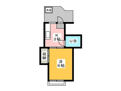 グリーンハウス上井草(1K/2階)の間取り写真