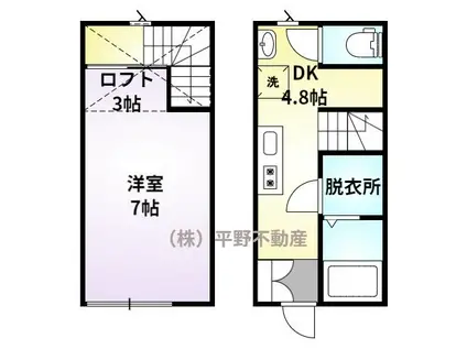 ヴォールデア田主丸 B棟(1DK/1階)の間取り写真