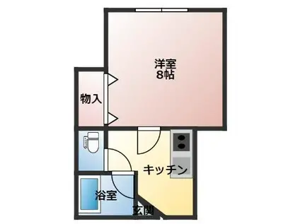 ビラビアンカ101(1K/2階)の間取り写真