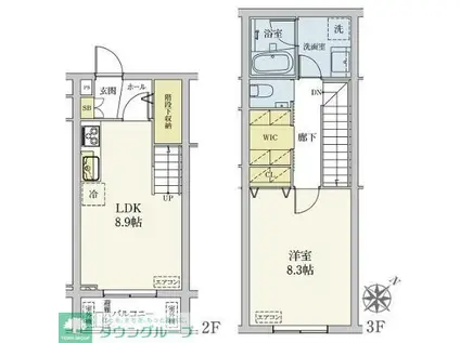 カスタリア旗の台(1LDK/2階)の間取り写真