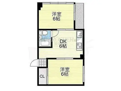 徳映ハイツ(2DK/2階)の間取り写真