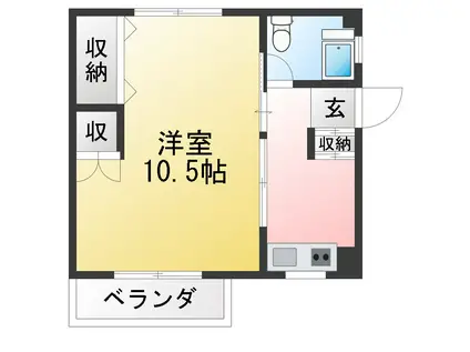 アビタ千石(1K/5階)の間取り写真