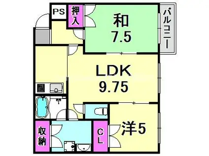 プレシードB棟(2LDK/2階)の間取り写真