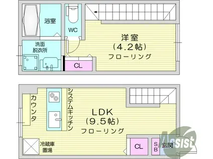 Dメゾン若林(1LDK/1階)の間取り写真