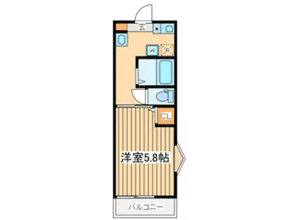 メルディア稲城(1K/3階)の間取り写真