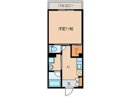 イーストフォート(1K/7階)の間取り写真