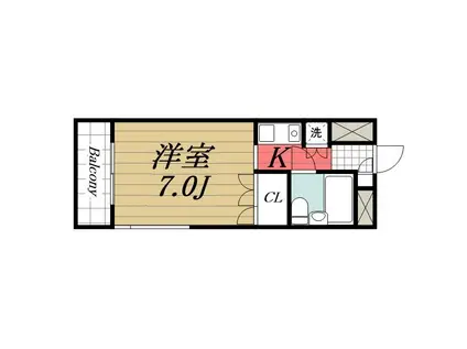 志津リリエンハイム(1K/3階)の間取り写真