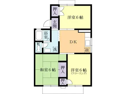 ジュネスつくば(3DK/2階)の間取り写真